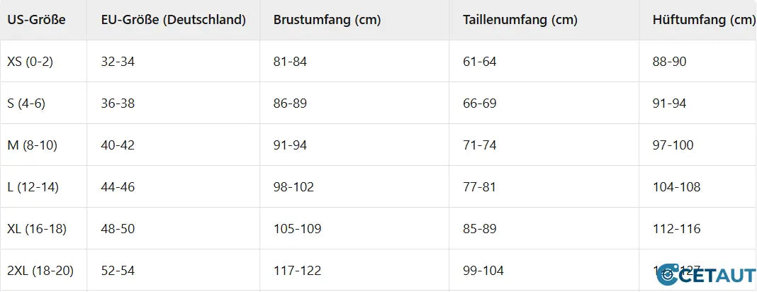 Sexy Sport-Badeanzug für Damen cetaut