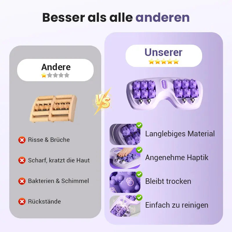💜Der bequemste Blutkreislauf-Förderer💜Tragbarer Fußmassageroller mit Doppelwalze cetaut
