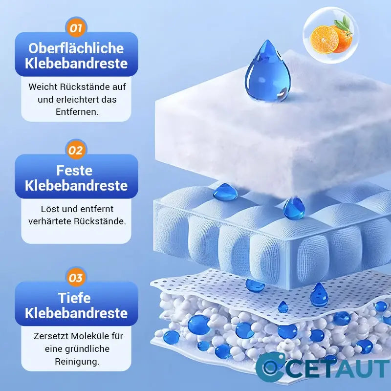🔥Heißer Verkauf 50% Rabatt🔥Multifunktionaler Klebstoffentferner für verschiedene Oberflächen cetaut
