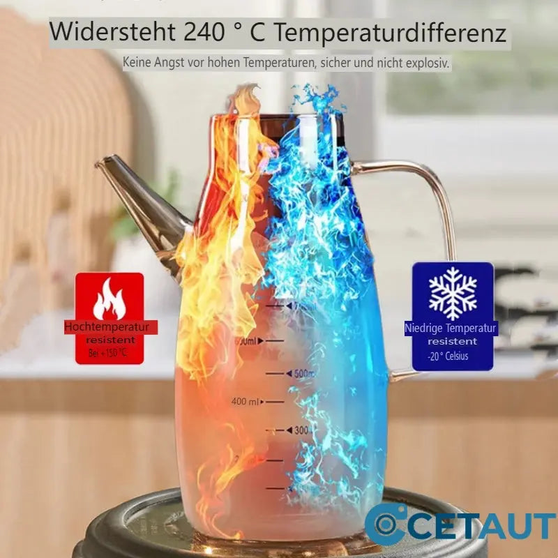 🌱 Präzise Tropfen, null Flecken: Dein ölfreies Küchenglück!——Ölspenderflasche mit tropffreiem Auslauf cetaut