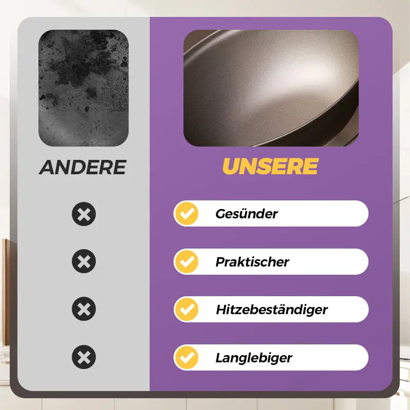 🔥Sonderpreis 🔥Titanium Antihaft-Niederdruck-Pfannenset cetaut
