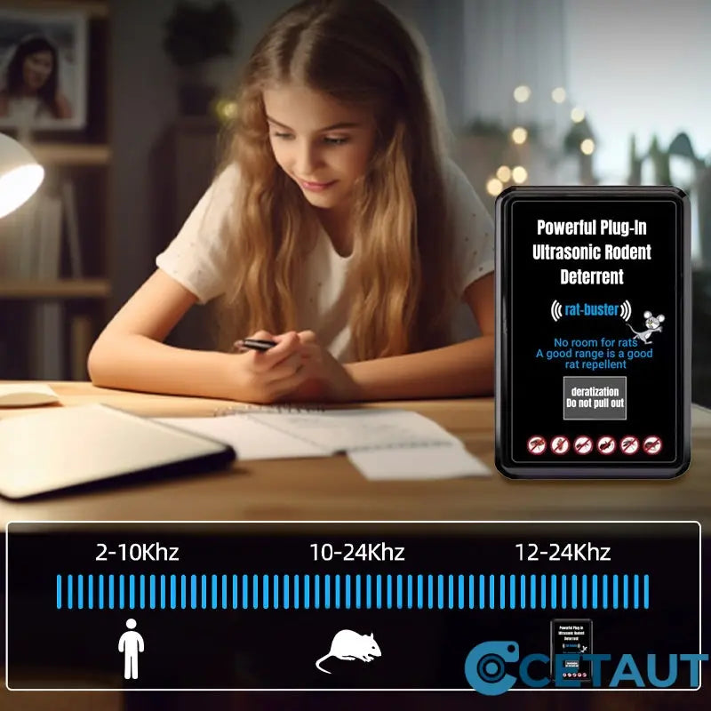 Ultraschall-Schädlingsabwehr – Ohne Chemie, leise & effektiv! 🏡🦟Leistungsstarke Plug-In-Ultraschall-Nagetierabschreckun cetaut