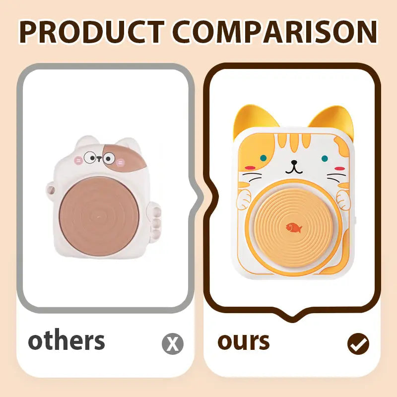 🎨Lufttrocknendes 4-in-1 Kreativ-Set für Kinder: Töpfern ohne Brennen, Malen & Spielen mit süßen Tier-Designs (Katze/Hase/Welpe/Kuh) – Inkl. Werkzeuge, USB-Ladung & Schürze 🐶 cetaut